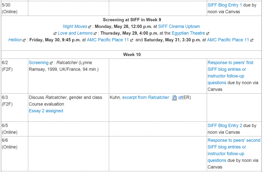 Figure 9: Online and face-to-face activity schedule for weeks 9 and 10, Spring 2014.