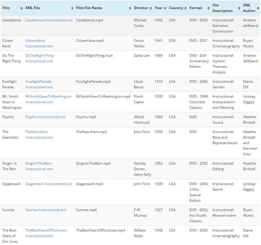 ClipNotes-InstructionalDatabase